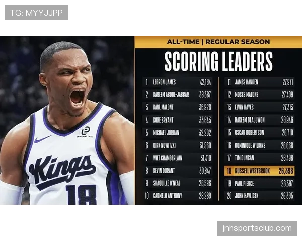 国际篮联与NBA的干扰球规则有哪些关键差异? 国际篮联与NBA的干扰球规则有哪些关键差异?