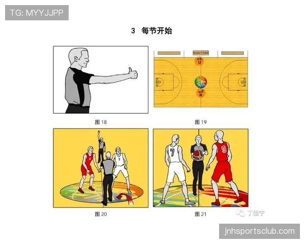 篮球新手必须知道的防守站位规则，实战中如何正确运用？