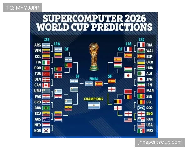 英格兰2026世界杯夺冠前景如何：阵容深度与战术打法成关键