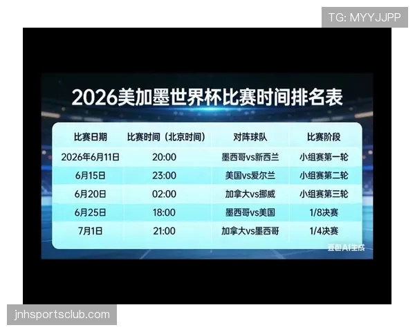 2026世界杯加拿大队世界杯竞争力分析